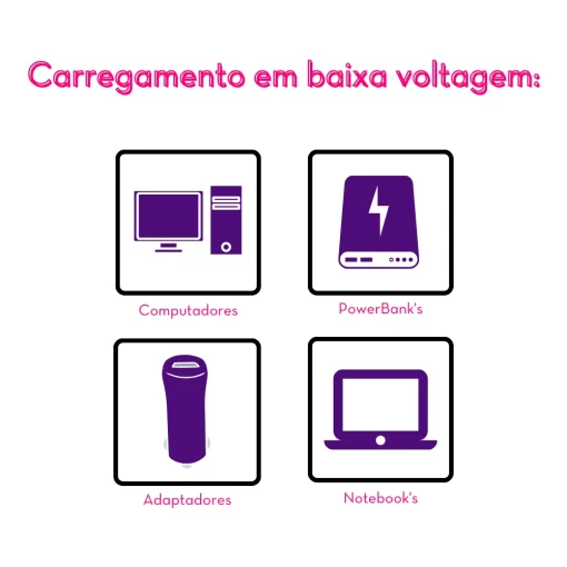 O Grego Sex Shop