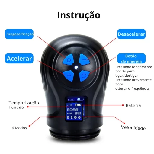 O Grego Sex Shop