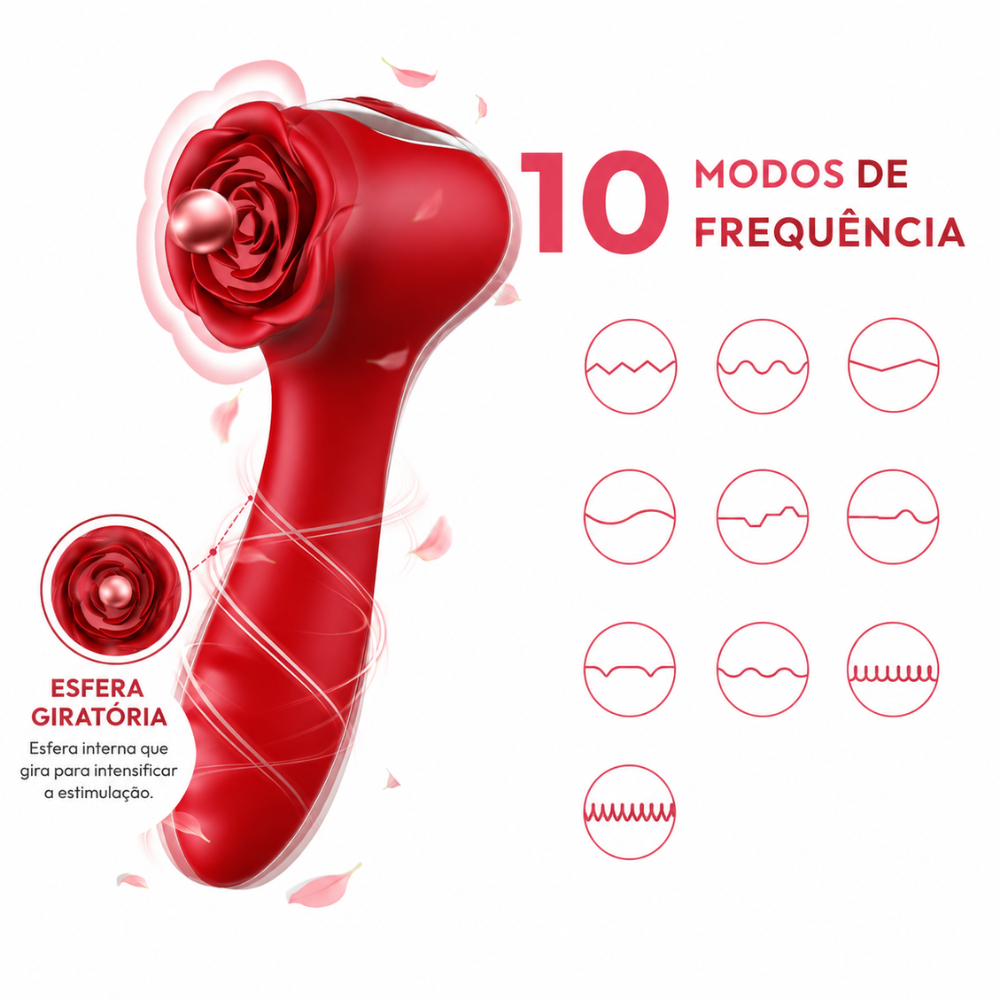 O Grego Sex Shop 5 Vibrador duplo em formato de rosa com esfera giratória - VERMELHO - Imagem 5