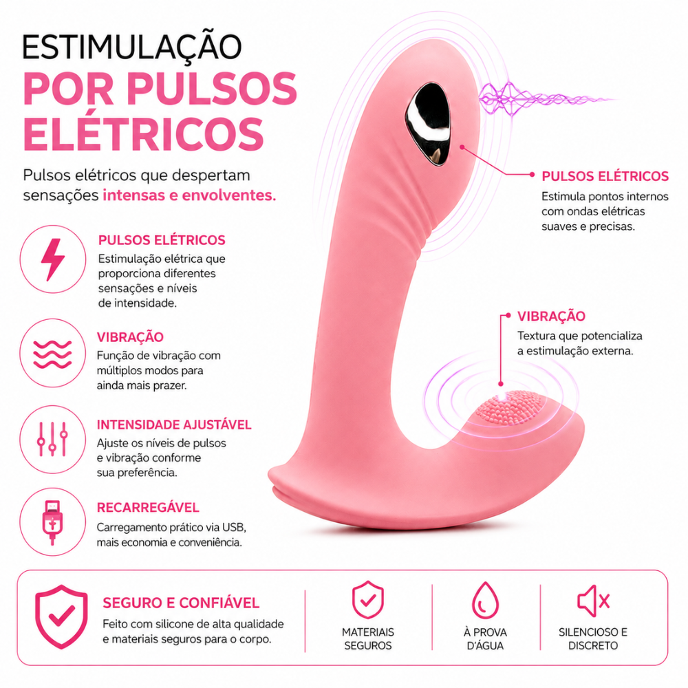 O Grego Sex Shop 2 Vibrador com Estimulação Elétrica, Ponta Texturizada e Controle Remoto - Imagem 2